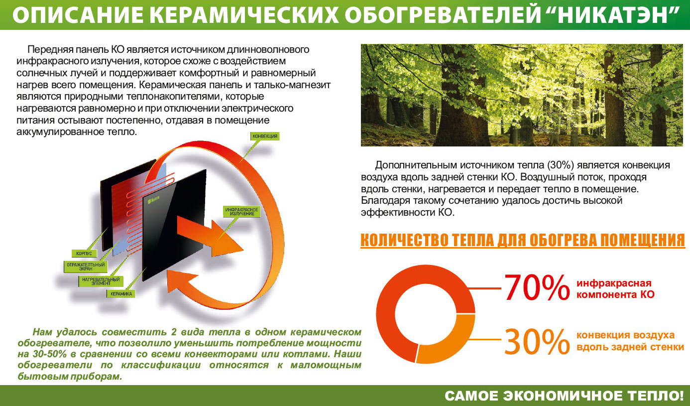 Керамический инфракрасный обогреватель Никатэн NT 200 бежевый