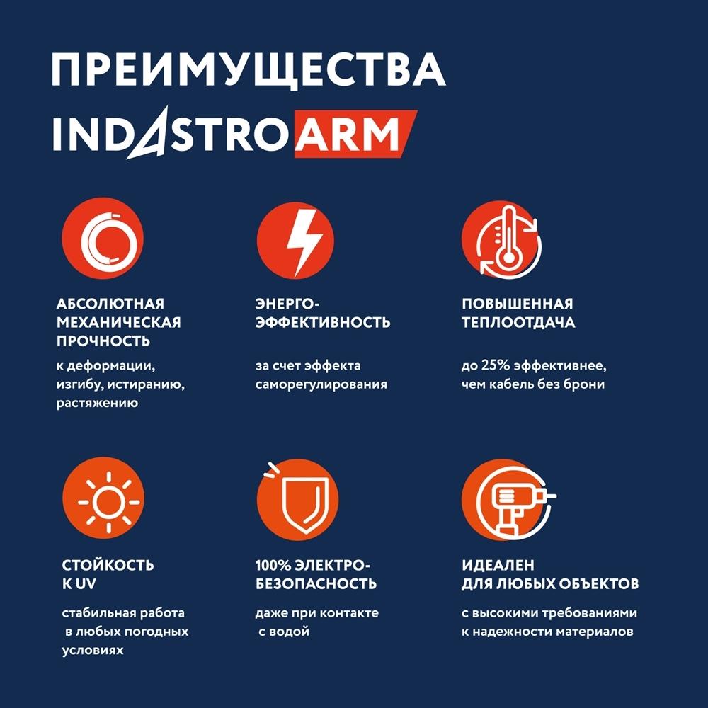 Греющий саморегулирующийся кабель в броне 25 IndAstro ARM 2-PAT-S 1 м.