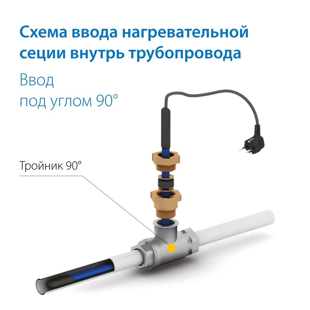 Секция нагревательная кабельная Freezstop Inside-10 10 м.