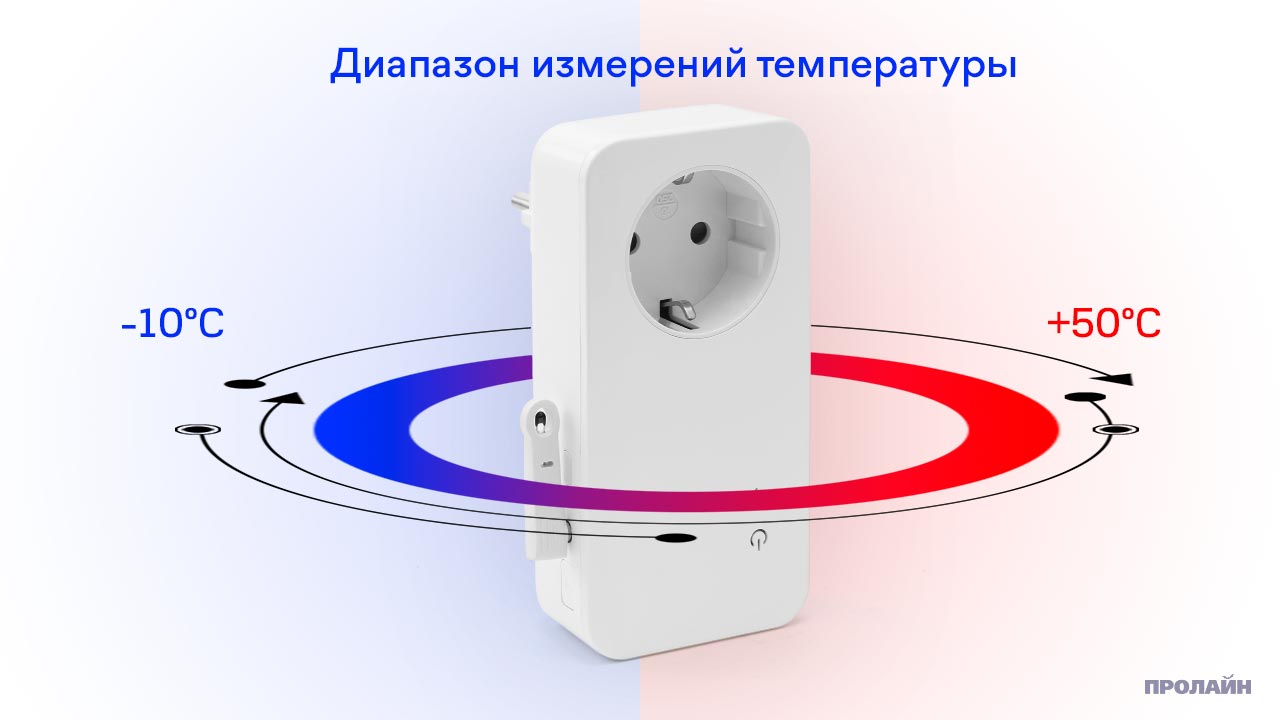 GSM-розетка SimPal-T4 Proline